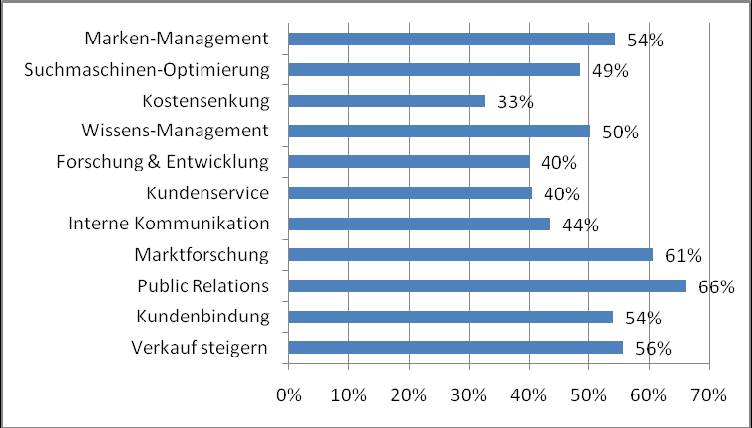 company-monitor_2009-4