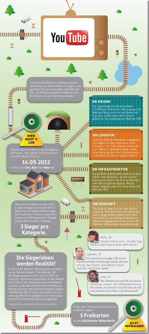 infografik_bild