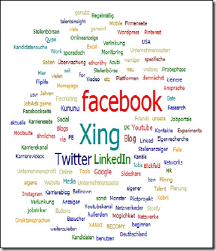 SocialMediaRecruitingStudie_2012-DE-download