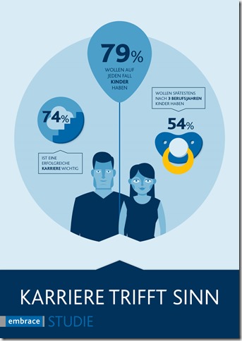 SINNdex_Infografik