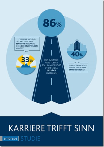 SINNdex_Infografik