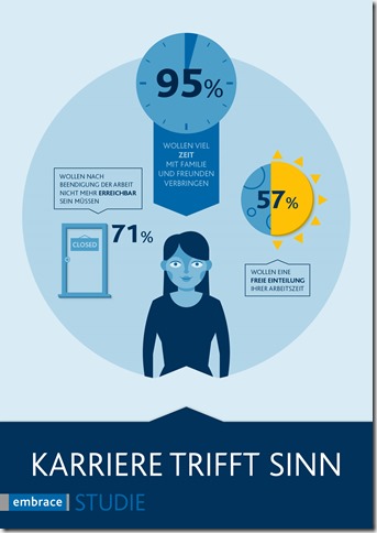 SINNdex_Infografik